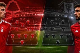 Nottingham Forest vs Manchester United F.C. Lineups